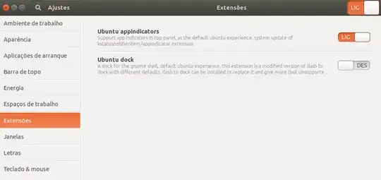 appindicator on tweak tools