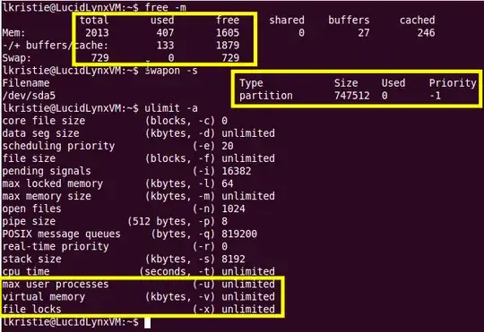 Memory usage and process resource limits