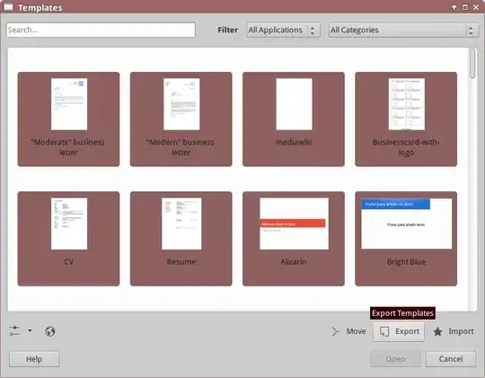 LibreOffice Templates