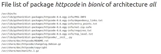 list of files for httpcode package