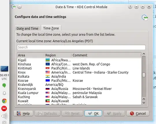 Panel clock in UTC, timezone is correct (PDT)