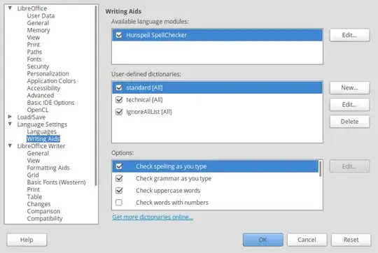 writing aids from libreoffice