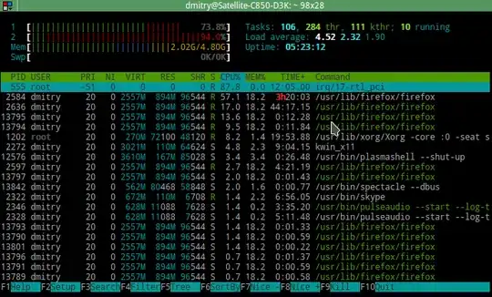 htop screenshot