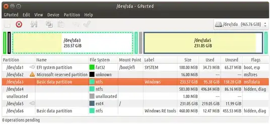 Partitions on hard disk