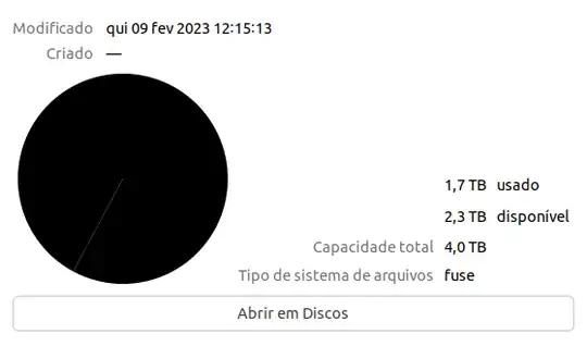 Pie chart in Nautilus is all black - there's a faint gray line suggesting it's trying to render the pie slices but you can't see them because they're all the same color