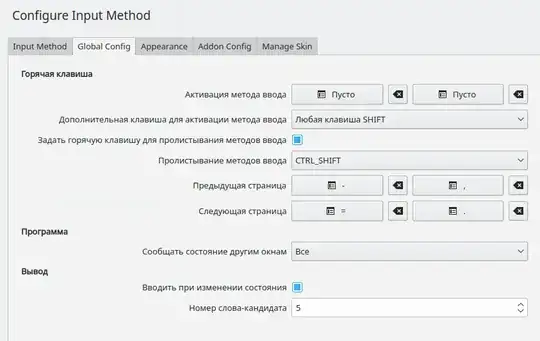input method shortcuts