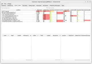 "Caller/Callee" screen