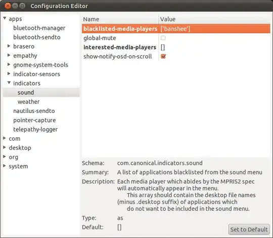 dconf-editor indicators sound