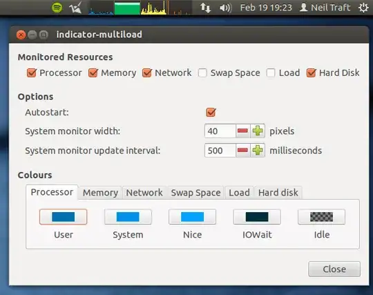 screencap of indicator-multiload