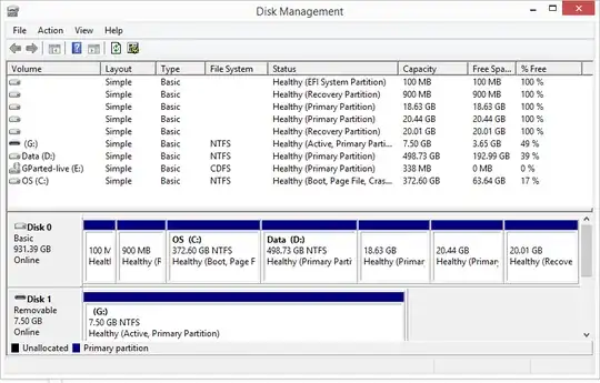 Windows disk management
