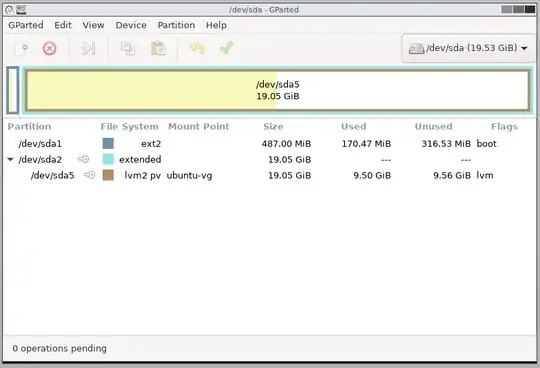 My partitions in Gparted