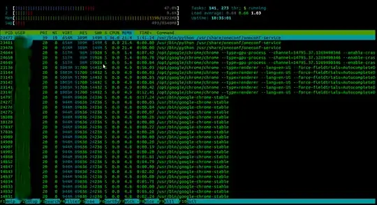HTop