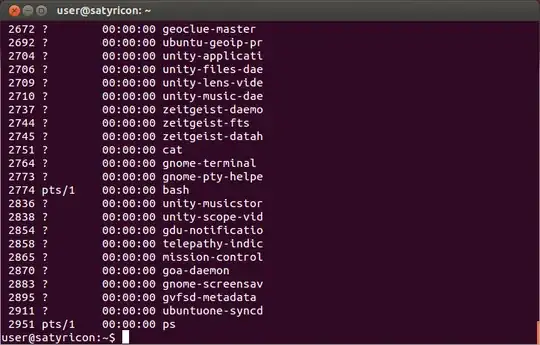 first list of processes