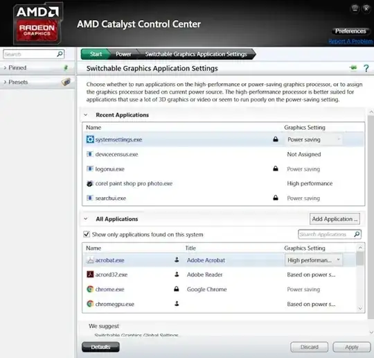 Amd Switchable Graphics