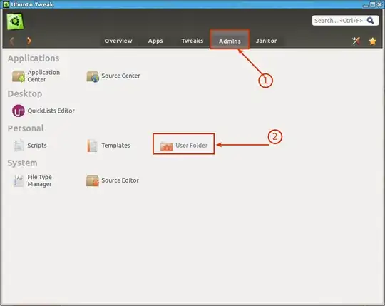 ubuntu tweak -admin and user folder
