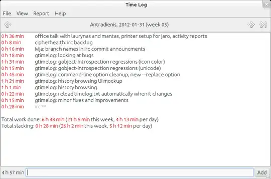 gtimelog 0.8 screenshot
