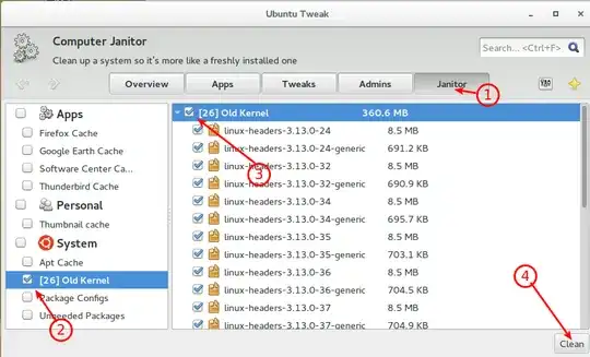 Ubuntu tweak janitor for old kernels