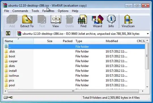 WinRAR, having opened an Ubuntu ISO image.
