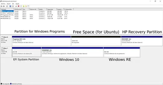 Disks and Partitions