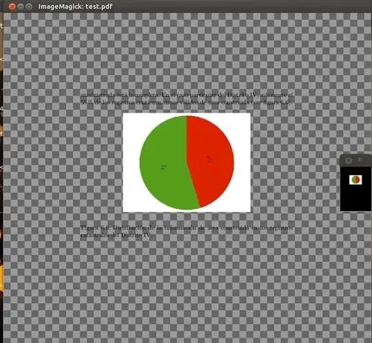 imagemagick display of a pdf