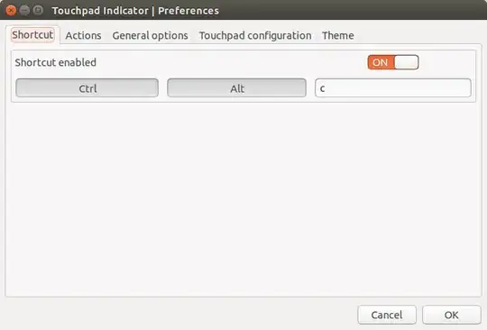 Touchpad-Indicator tool.