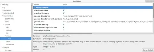 org.freedesktop.Tracker.Miner.Files