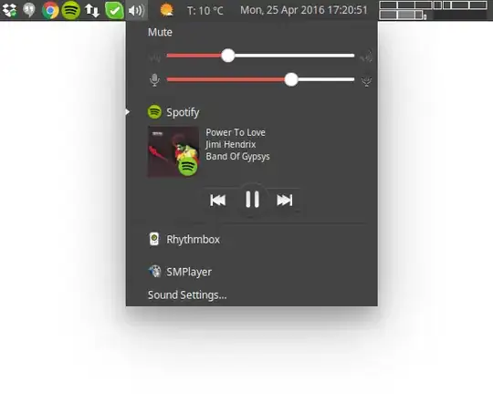 Shadows on indicator plugin
