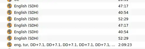 The files as seen from the client