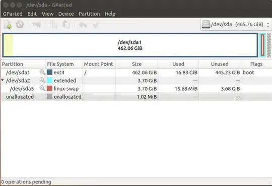 gparted up and running