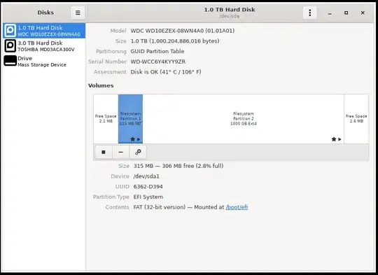 1TB disk, partition 1