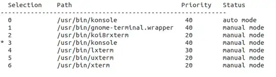 result of command as picture