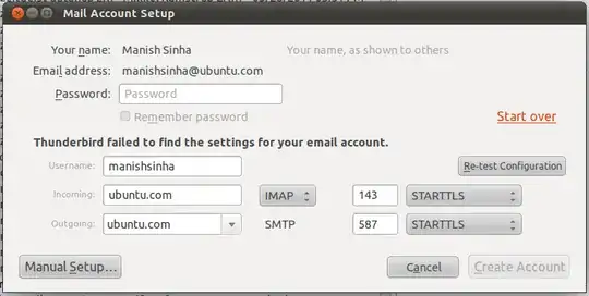 Failed to set up email ID