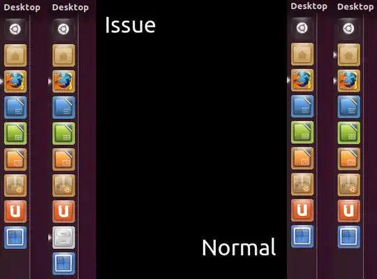 Graphical explanation