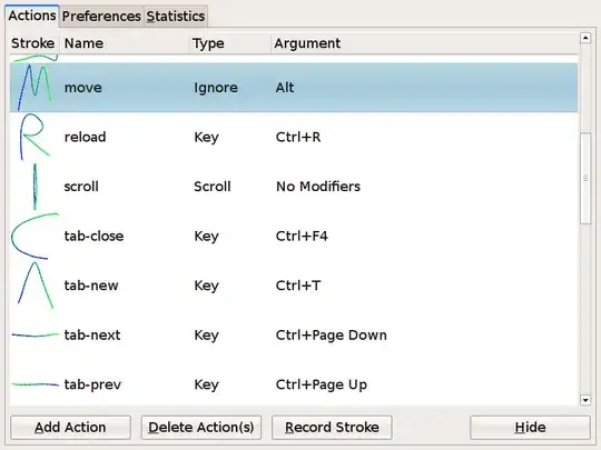 Easystroke Image: Sourceforge.net