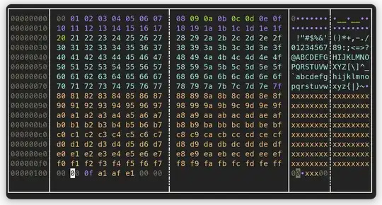 Hextazy hex editor