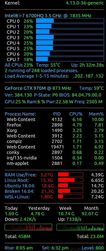 Conky with video then close.gif
