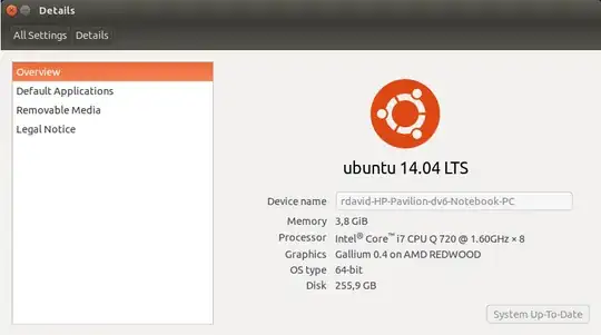 Ubuntu 14.04 Long Term Support System Details