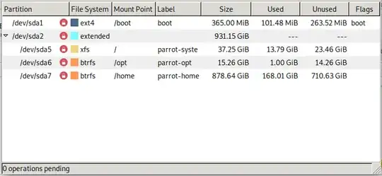 My system partitioning scheme