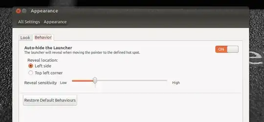 Ubuntu 12.04 Appearance settings