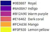 correct picked colors