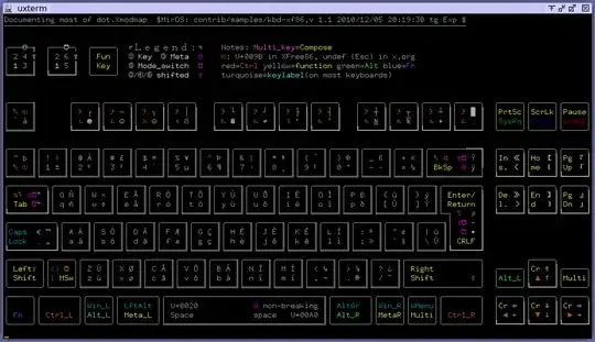 screenshot of kbd-xf86 from CVS