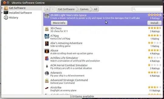 The games in the All category