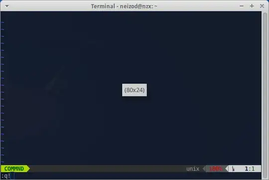 Fig 1: Resizing Terminal Window