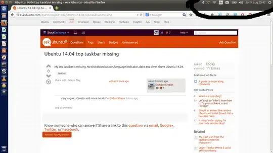 See here what is missing when I'm logged in with another user