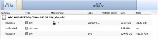 Partitionmanager when using sda system