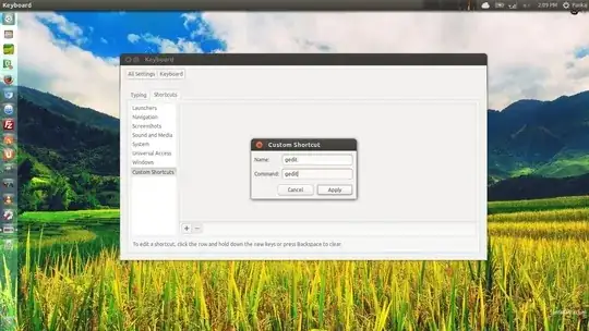Explaing shortcut key for gedit