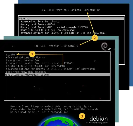 Multi boot menu using GNU GRUB PC/BIOS version with annotation