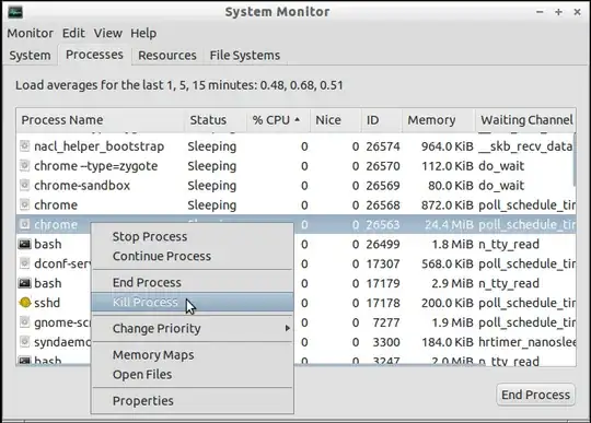 Screenshot of gnome-system-monitor, about to end or kill a chrome process.