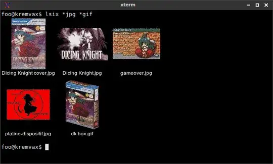 Screenshot of using the lsix command