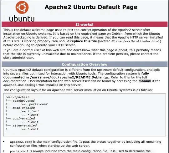 This is the screenshot on the website "Apache2 Ubuntu Default Page"